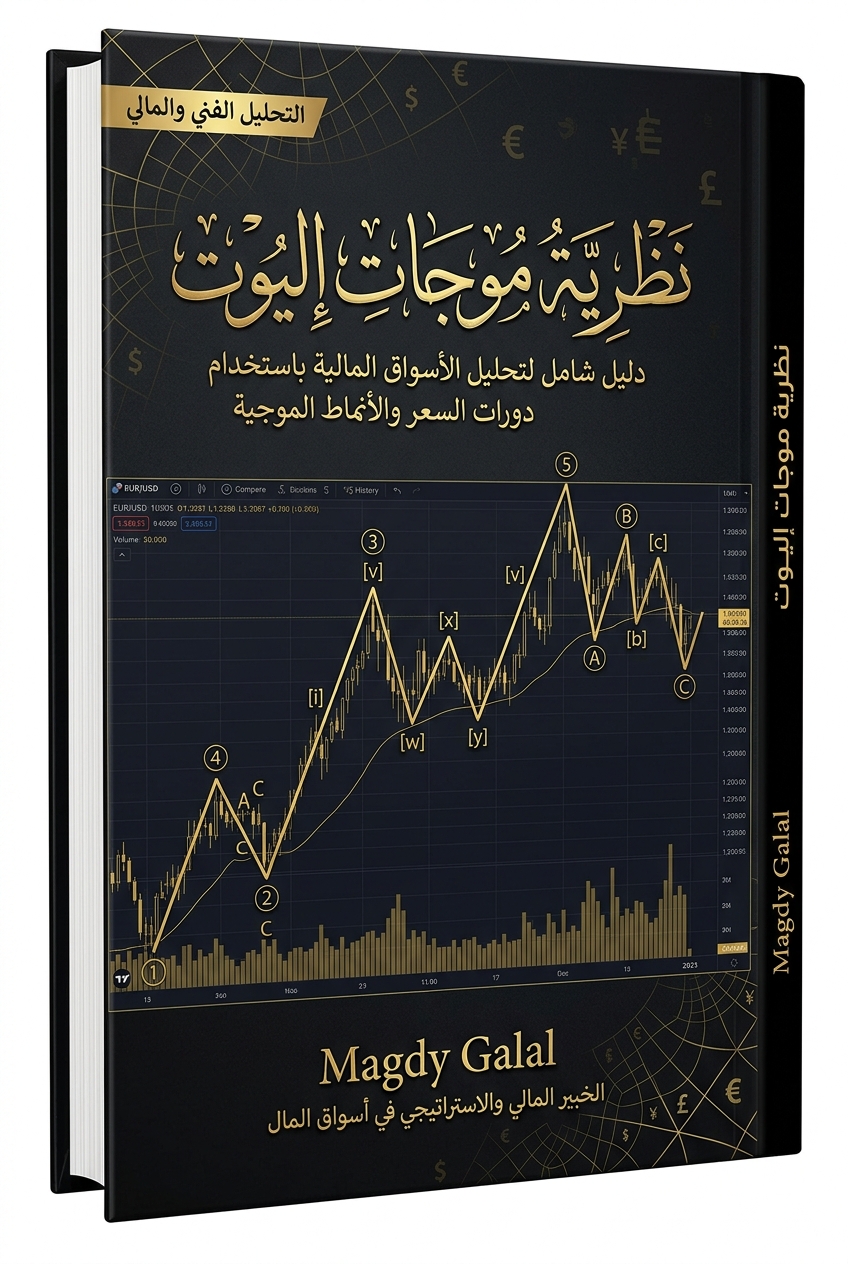 نظرية موجات إليوت (Elliott Wave Theory)